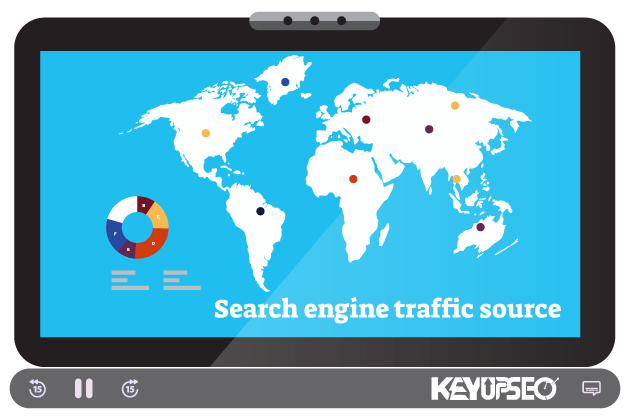 learn video Search engine traffic