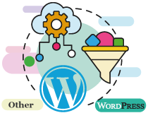 WordPress content and other articles selectaak