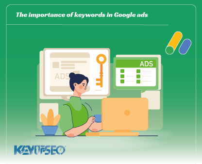 What is the keyword and why is it important in Google Ads ads?