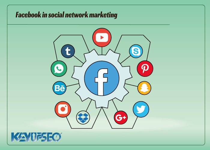 The importance of Facebook in social network marketing